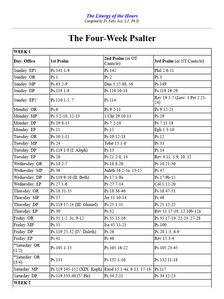 Liturgy of the Hours: Four-Week Psalter | PDF | Christian Worship And ...