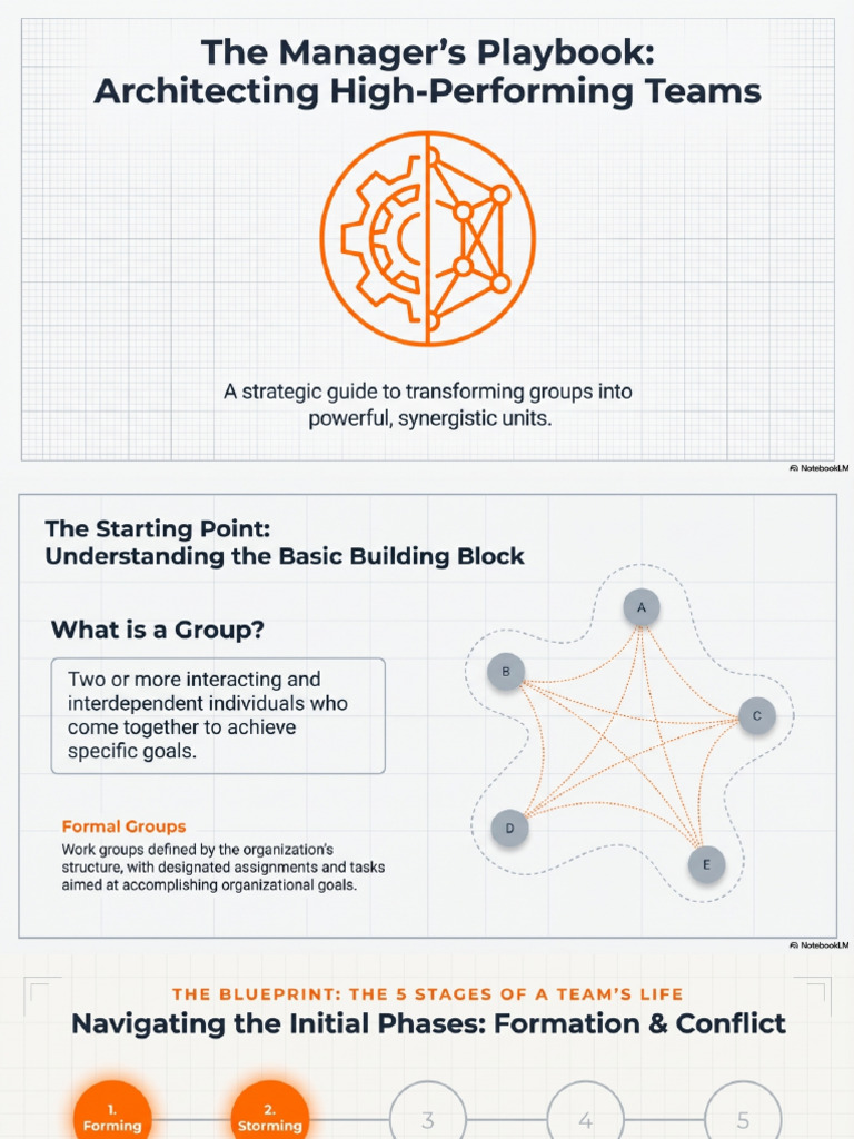 Performance by Design | PDF