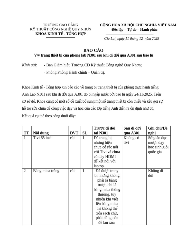Lab n301 -A301 Giấy Đề Nghị | PDF