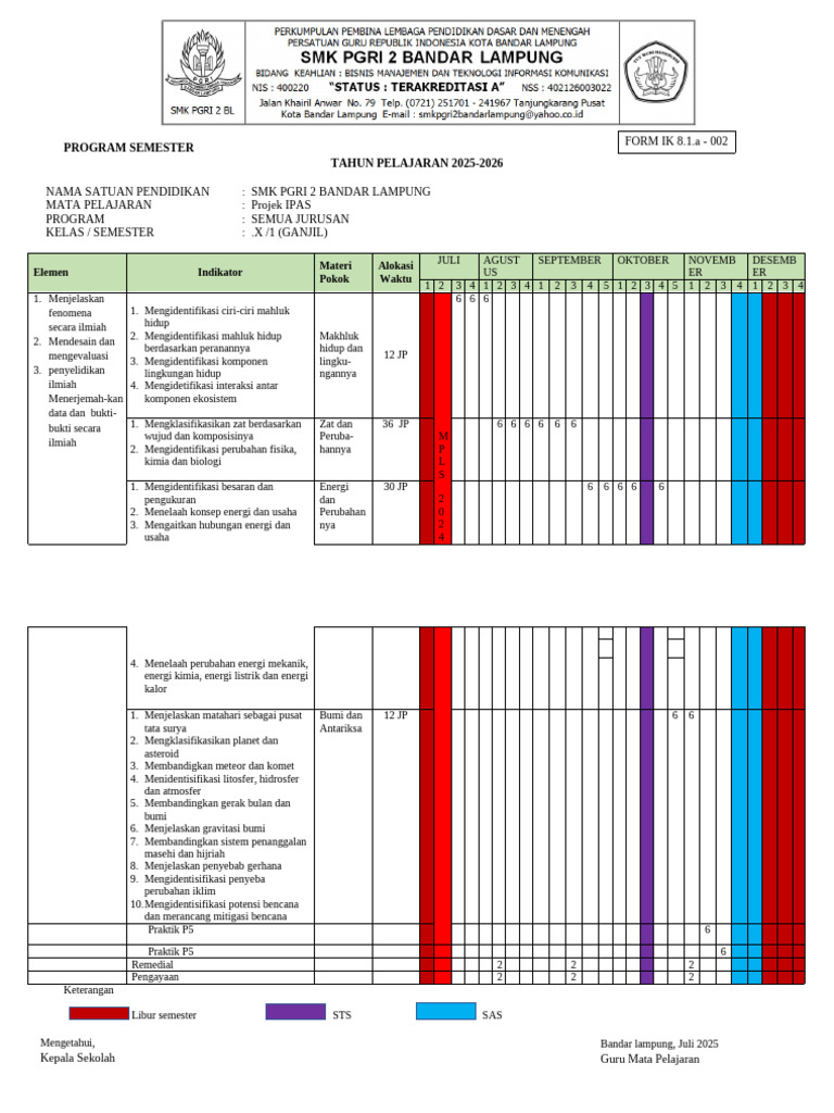 Program Semester SMK PGRI 2 2025-2026 | PDF