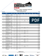 42221 Dhi Me Results Tt