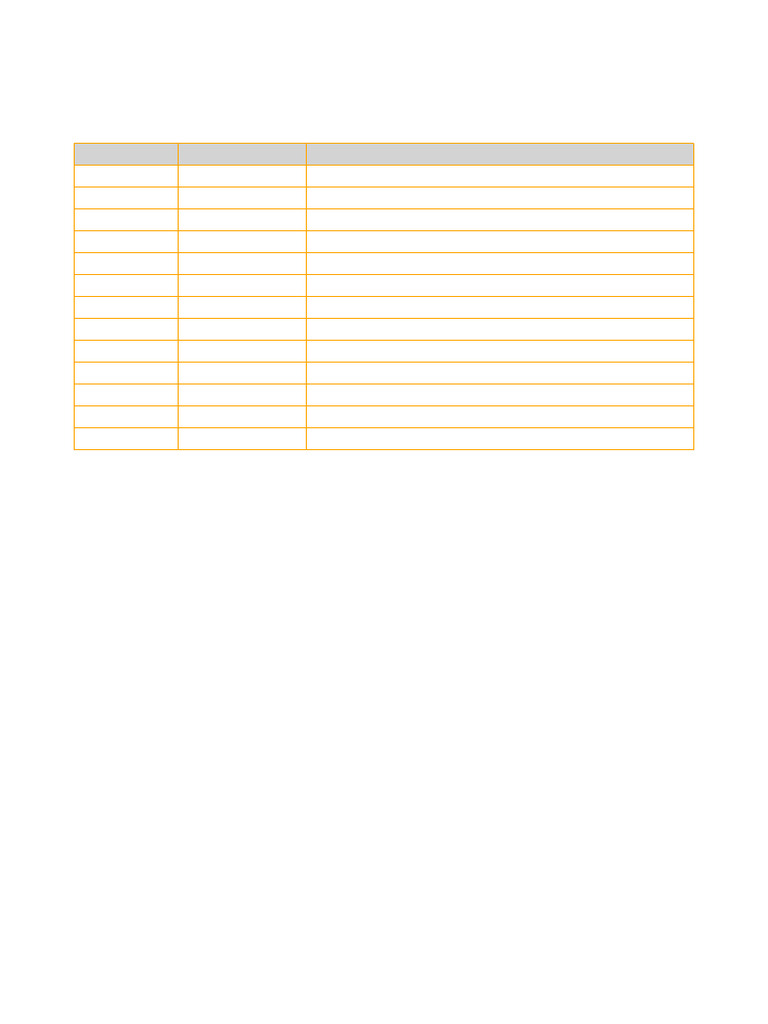 Weekly Study Timetable Overview | PDF