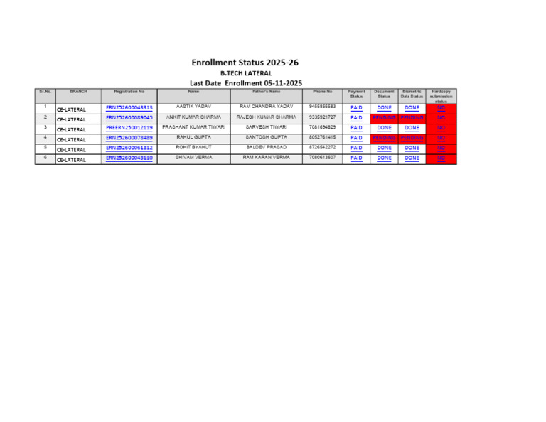 B.Tech Lateral Enrollment Status 2025-26 | PDF