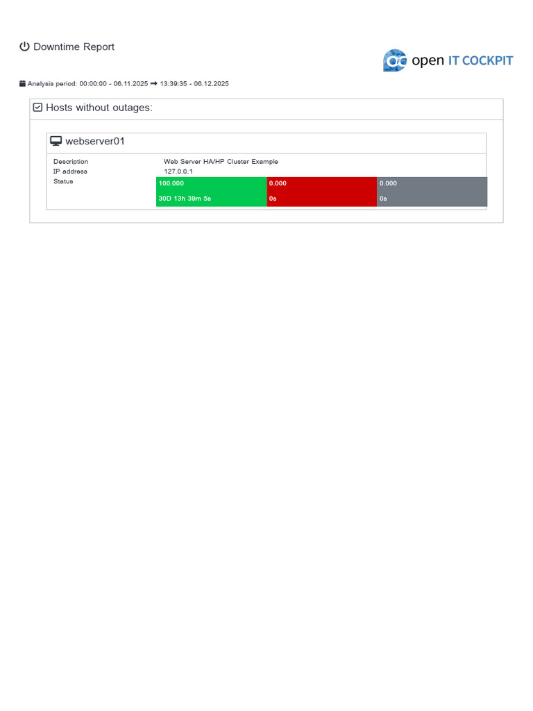 Web Server Downtime Analysis Report | PDF