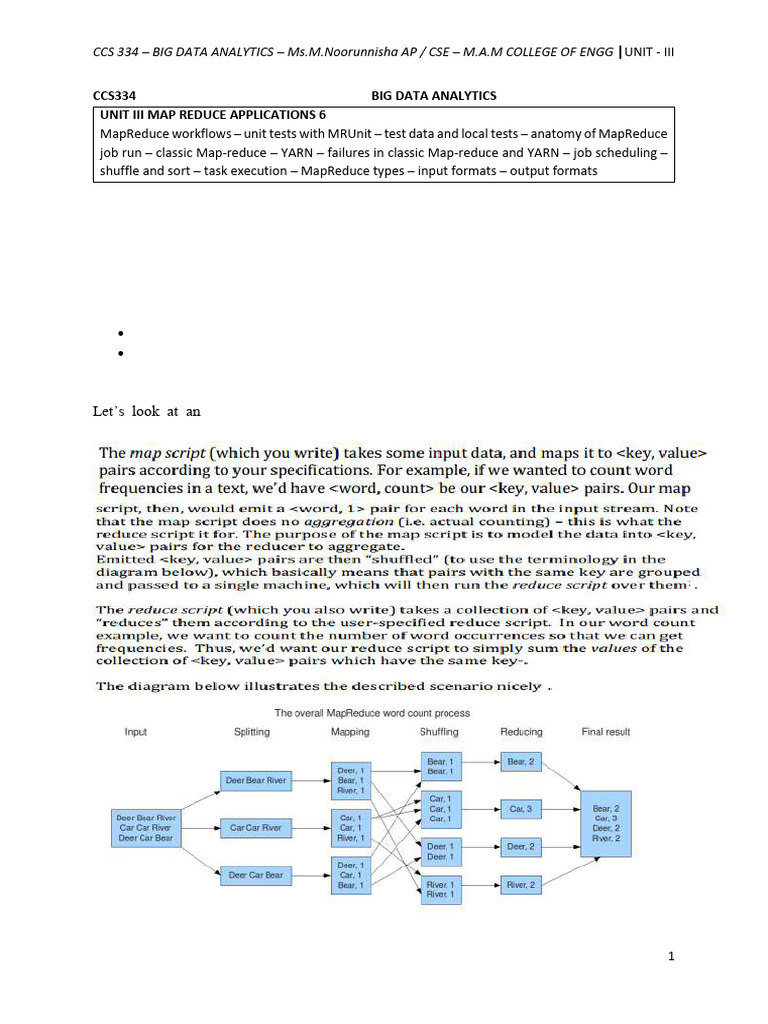 Ccs334 Big Data Analytics l t p c 2 0 2 3 Unit 3 | PDF | Map Reduce ...