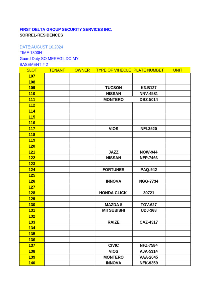 Delta Group Security Duty Log 2024 | PDF | Toyota | Car
