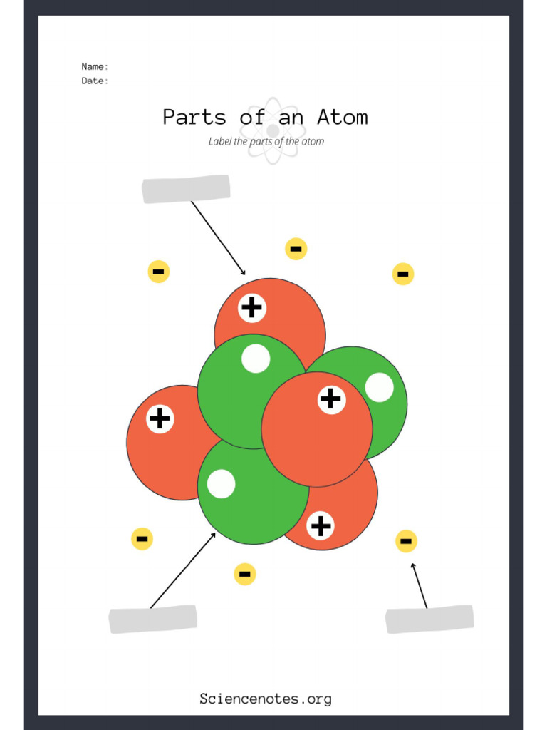 Parts of An Atom | PDF