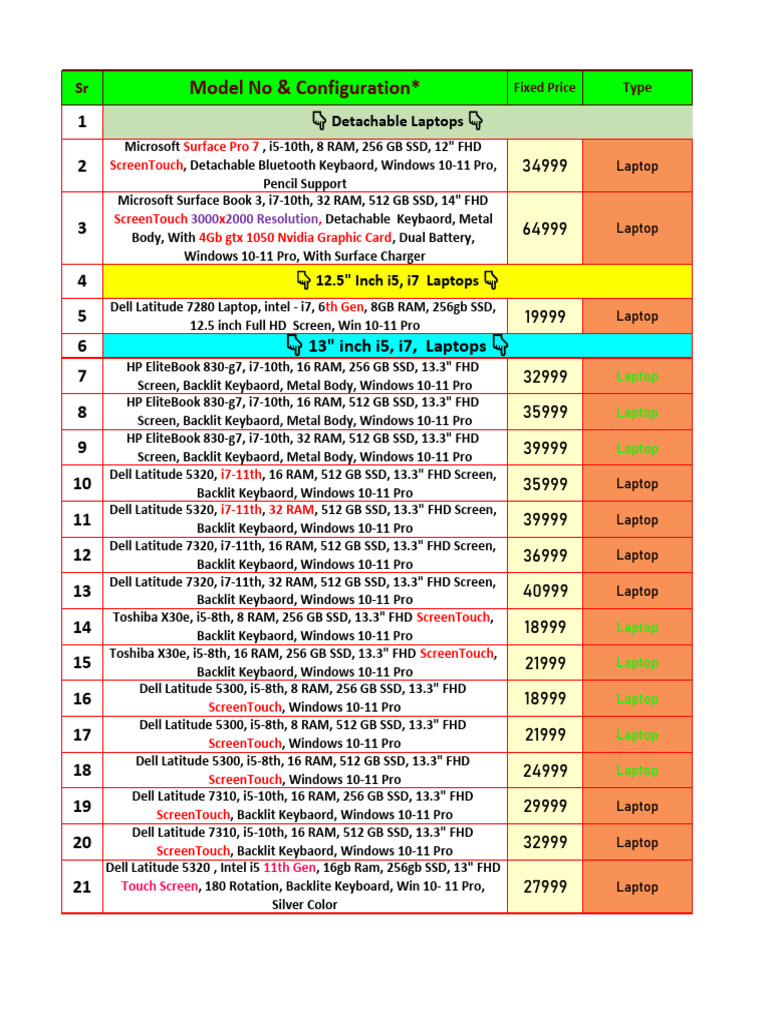 Laptop Computer Price List Retails OCT 2025 V2 APPEX | PDF | Laptop ...