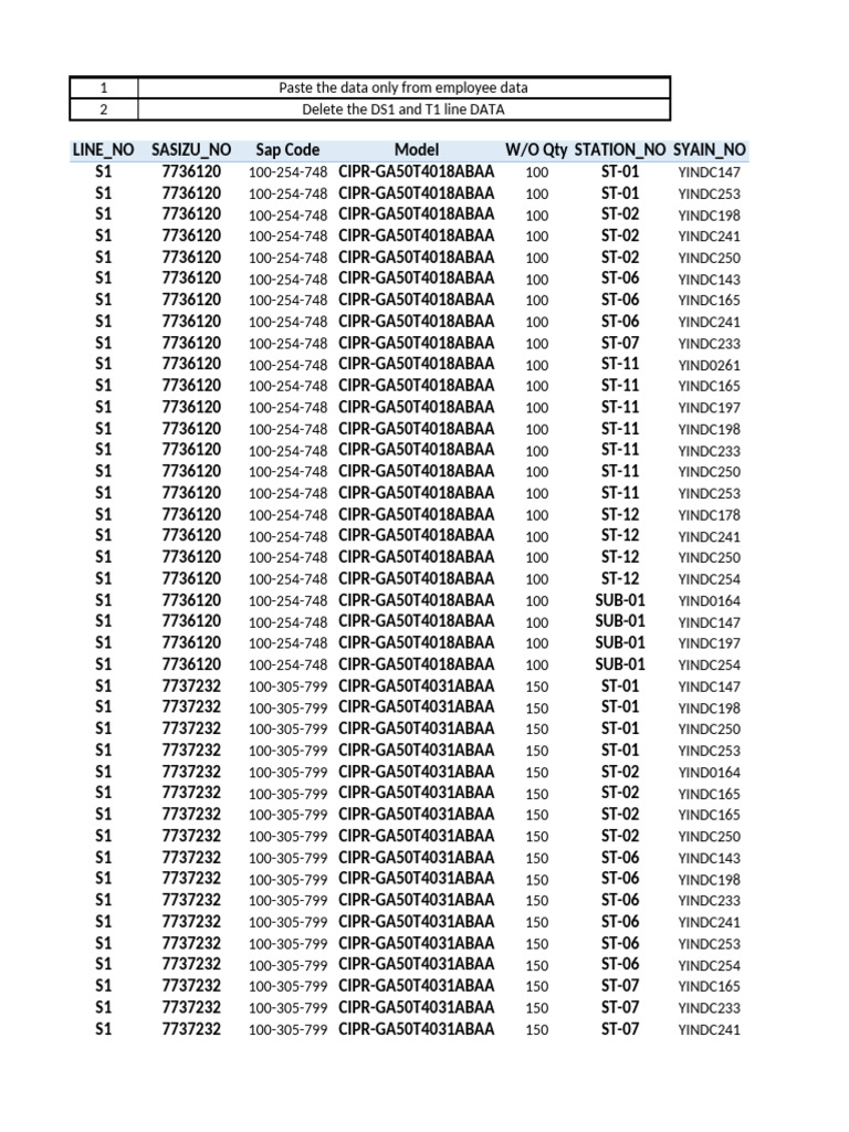 Employee Data Processing Guide | PDF | Multiplexing ...
