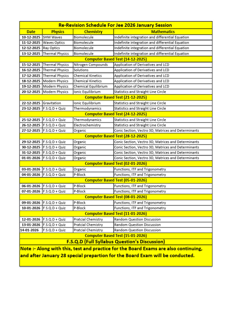 JEE 2026 Revision and Test Schedule | PDF | Physics | Applied And ...