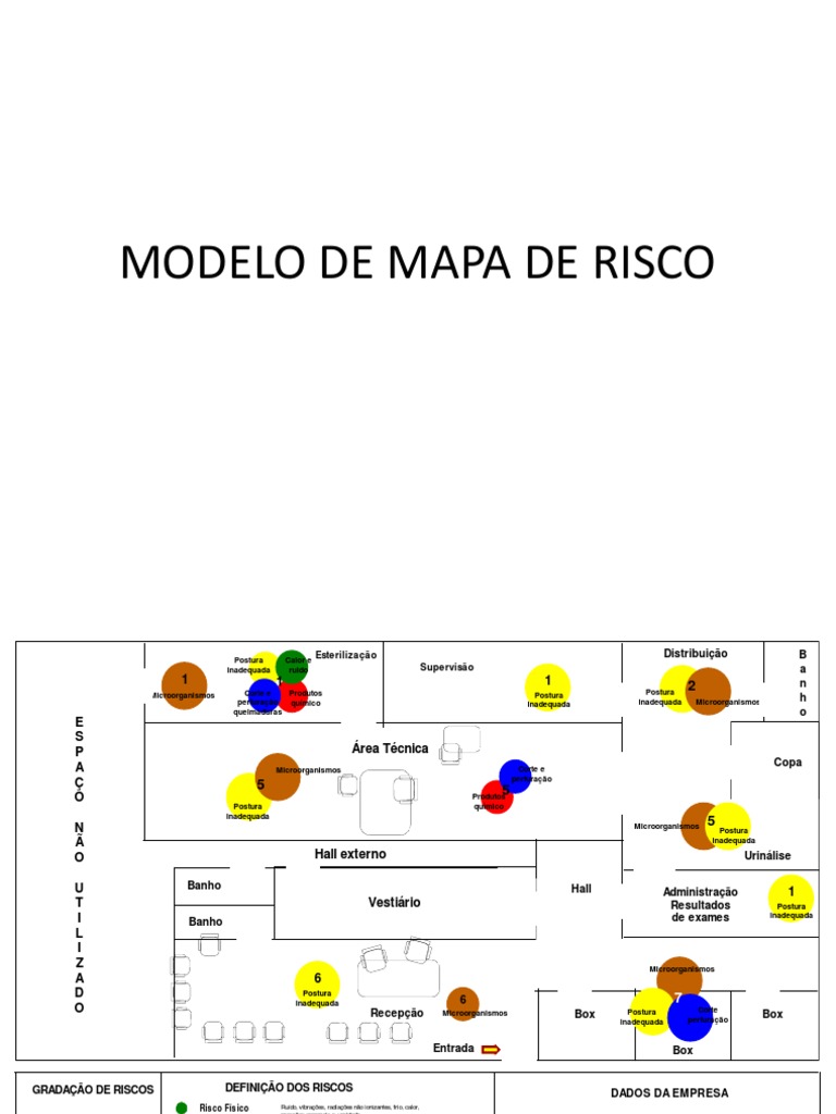 Modelo de Mapa de Risco Hospitalar | PDF | Ciências e Matemática