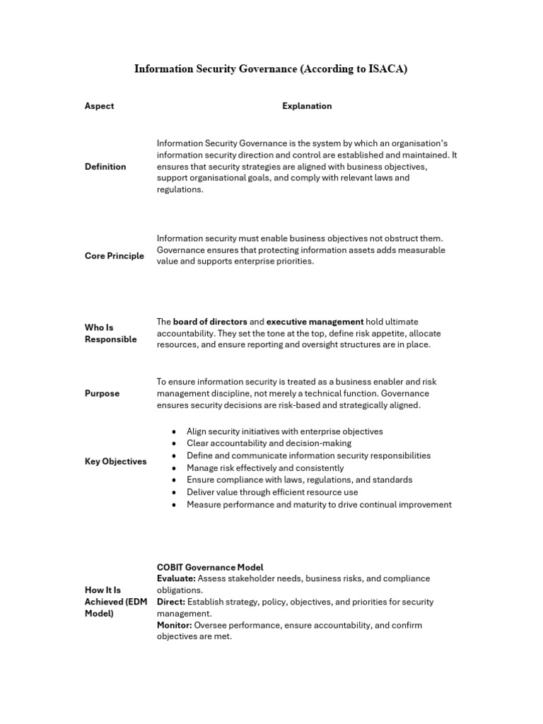 Information Security Governance Overview | PDF | Governance ...