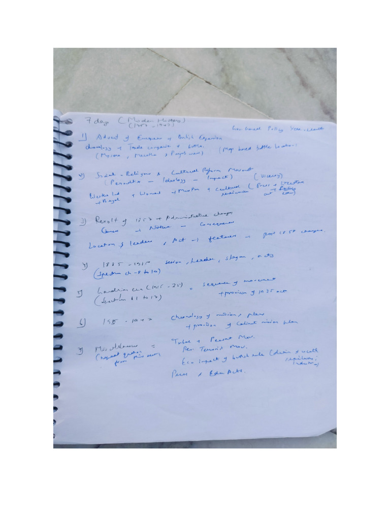 Notes Scanned | PDF