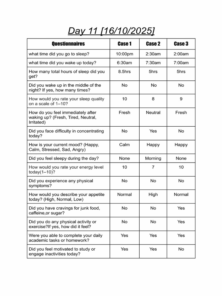 Case Study 11 | PDF
