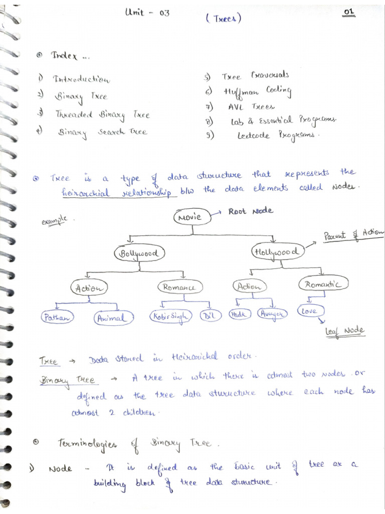 Basics of Tree | PDF