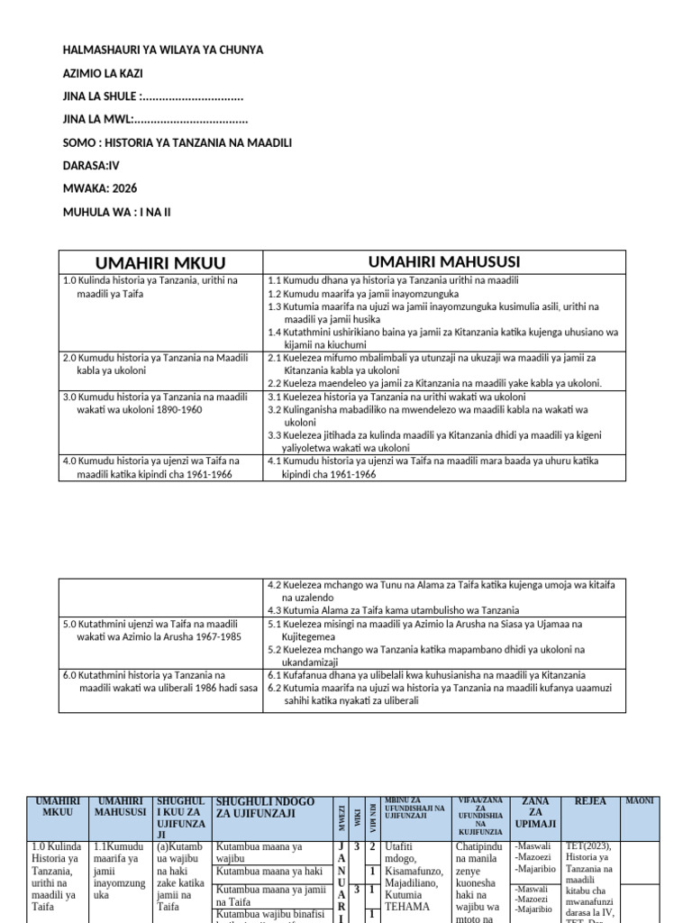 Historia Ya Tanzania Na Maadili Drs IV 2026 | PDF