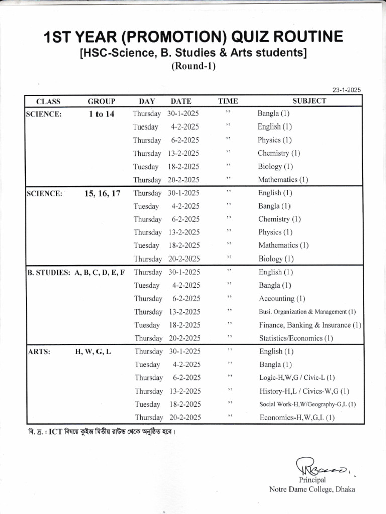 Year (Promotion) Routine: (Hsc-Science, Studies | PDF | Inquiry | Science