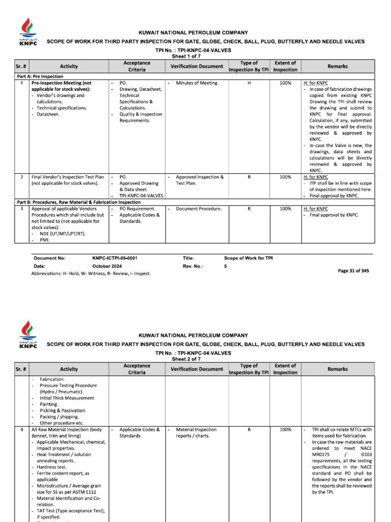 KNPC PMI Requirements and Specifications | PDF | Pipe (Fluid Conveyance ...