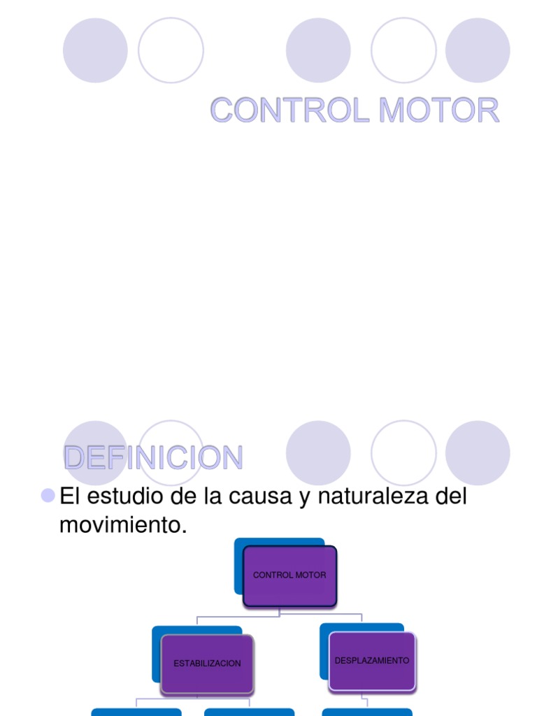 Control Motor Ppt. Comportamiento Teoría