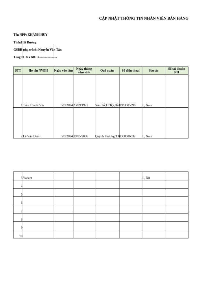 Form Thông Tin Nhân Viên Bán Hàng T I NPP - 07.2024 | PDF
