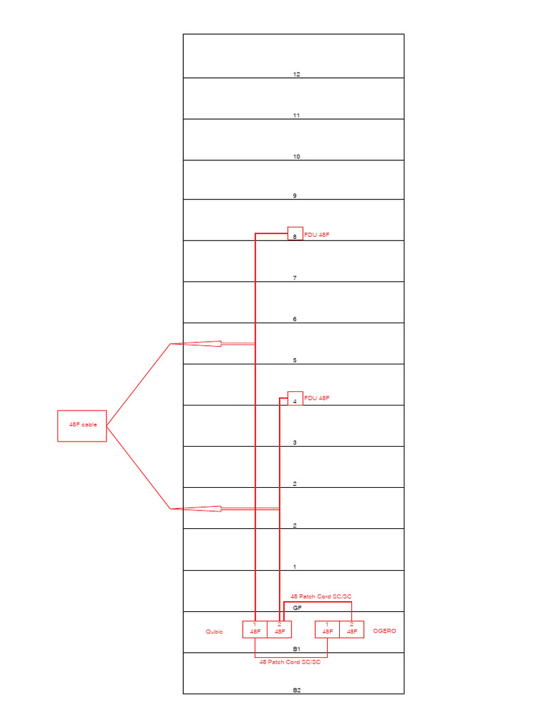 Plan Fiber Model | PDF