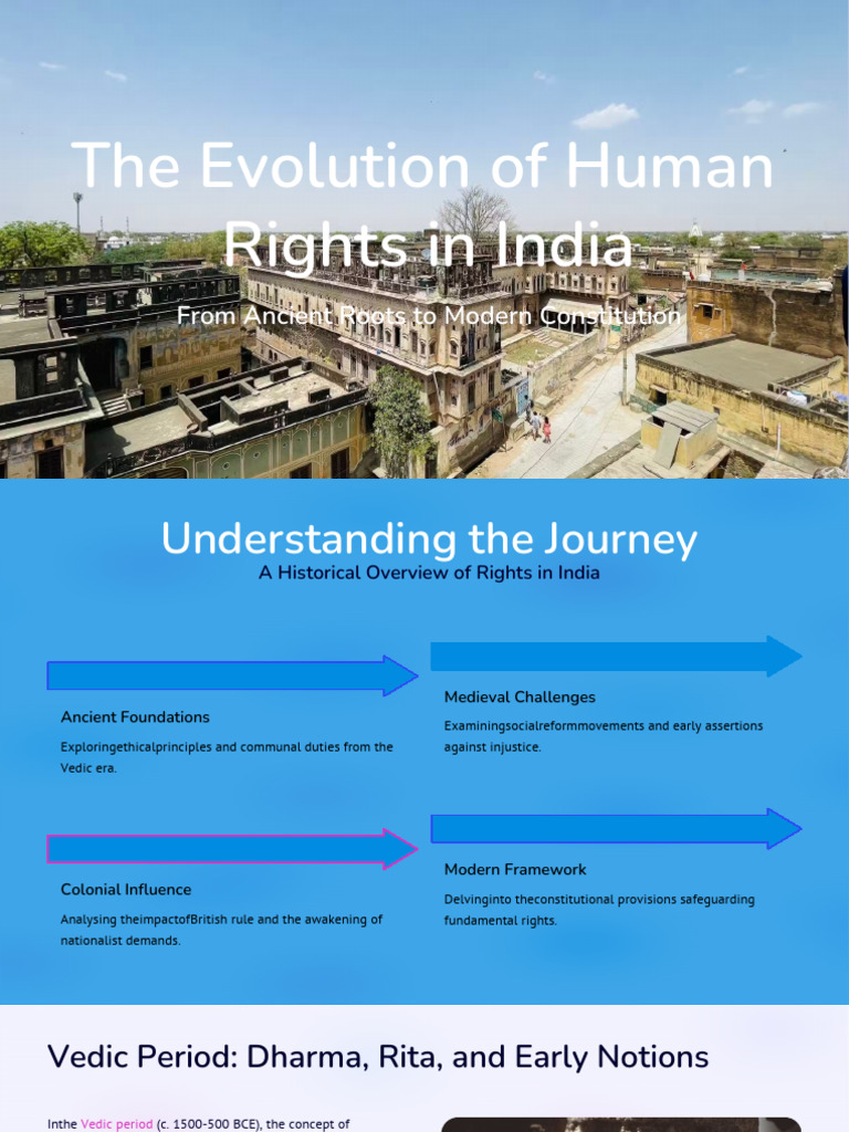 Human Rights Evolution in India | PDF | Dharma | Justice