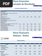 Sales Force Tablet - Quadros Financeiros