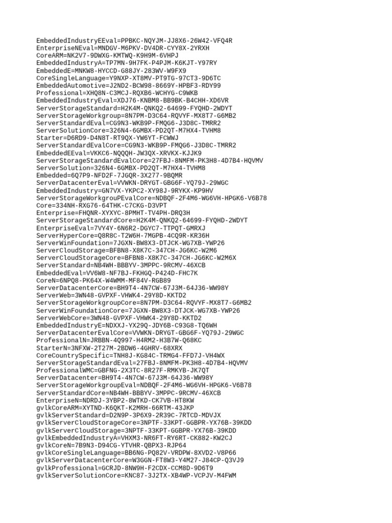 Windows Server 2012 R2 Keys List | PDF | Microsoft | X86 Architecture