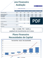 Sales Force Tablet - Avaliação e Necessidades de Capital