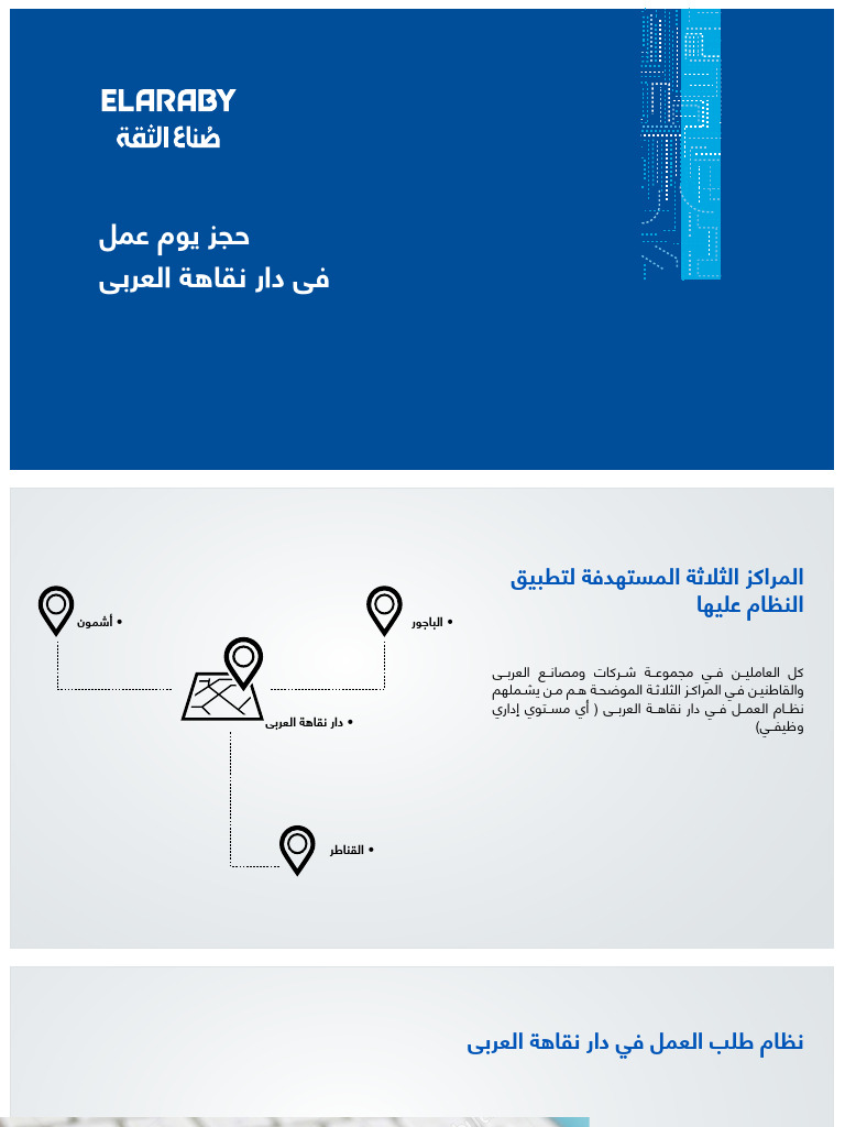 Boha Presentation | PDF