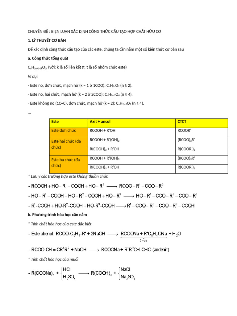Chuyên Đề Tn+Bl Ctct | PDF