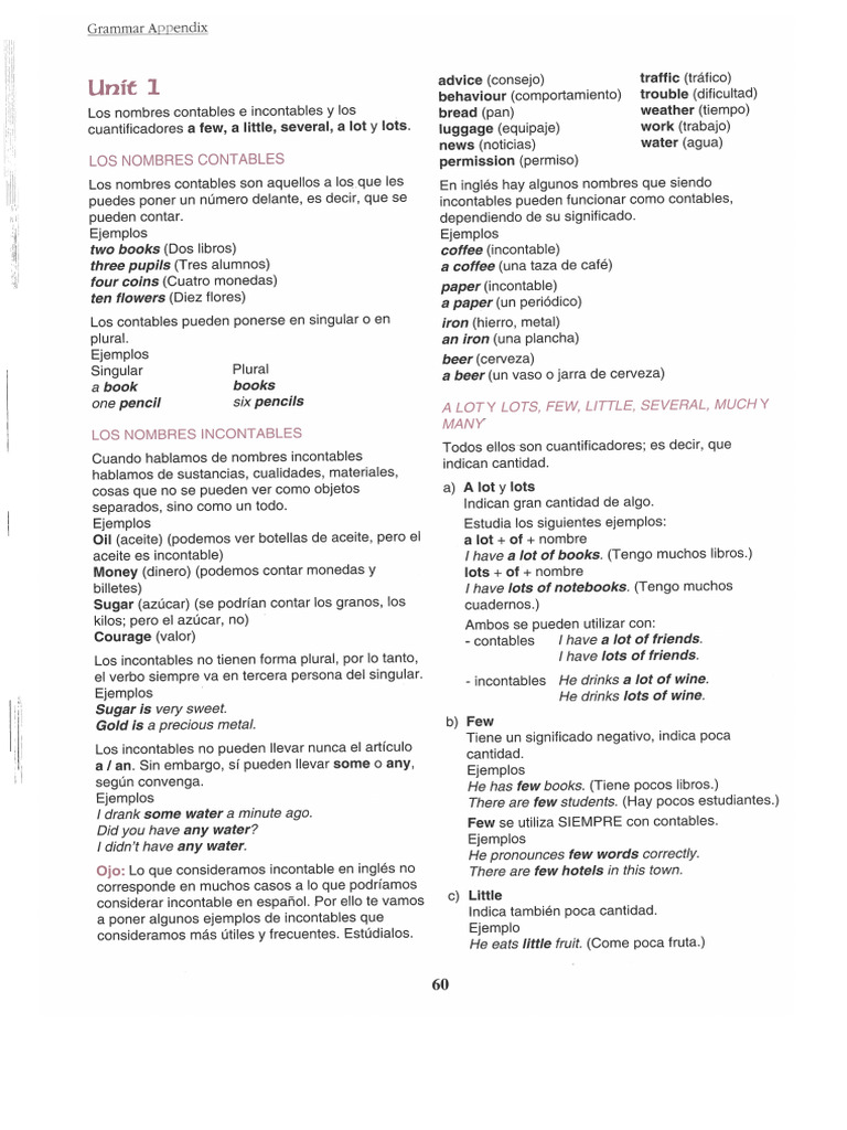 1 Bac Grammar Review | PDF