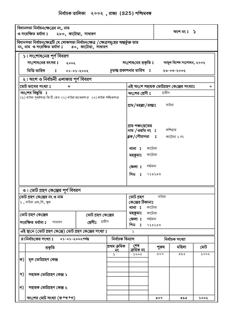 Burdwan | PDF