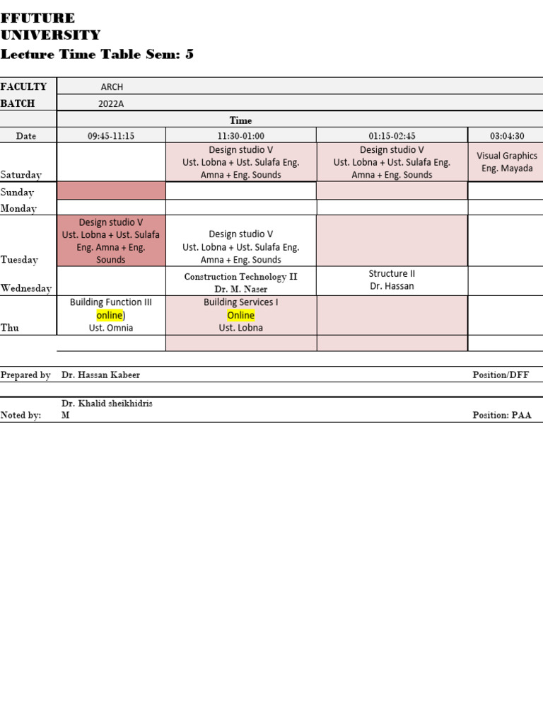 Lecture Time Table Sem 5 1 | PDF