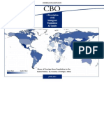 CBO: Foreign Born Population 