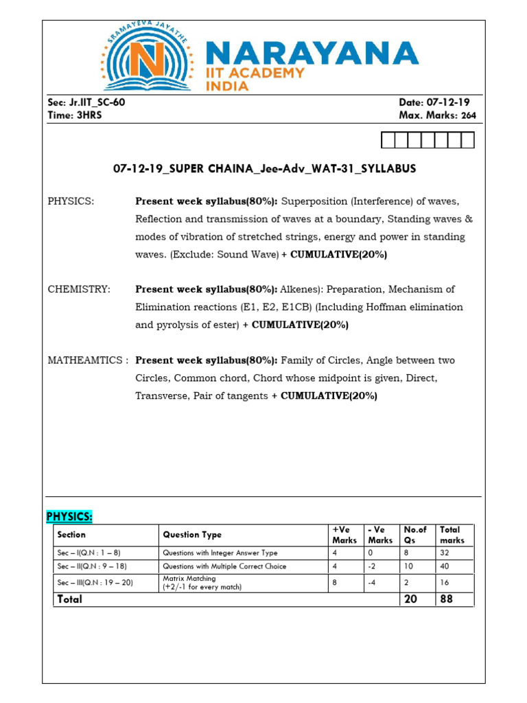 JEE Advanced Weekly Syllabus Update | PDF | Waves | Collision