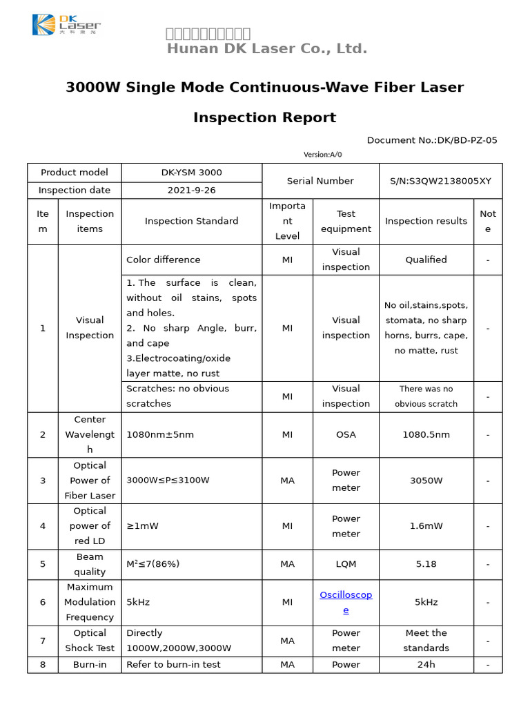 3000W Single Mode Continuous-Wave Fiber Laser Inspection Report | PDF ...