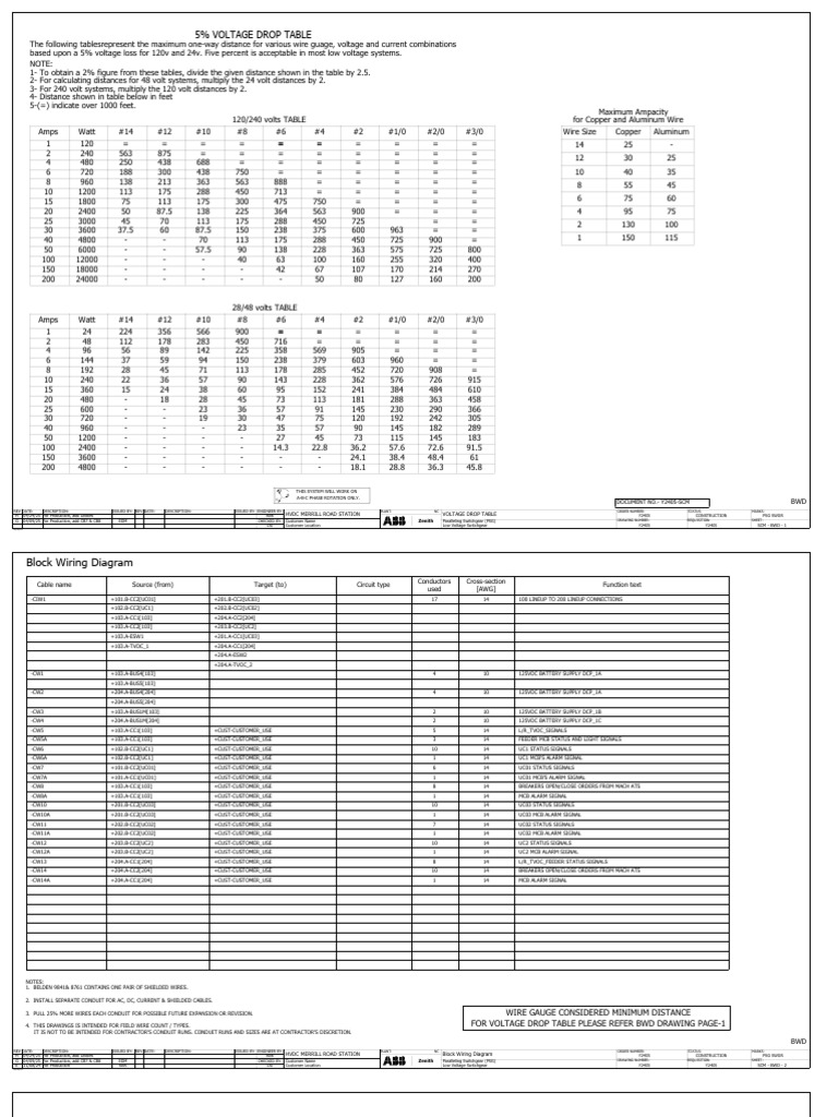 Voltage Drop and Wiring Diagrams | PDF | Electrical Wiring | Mains ...