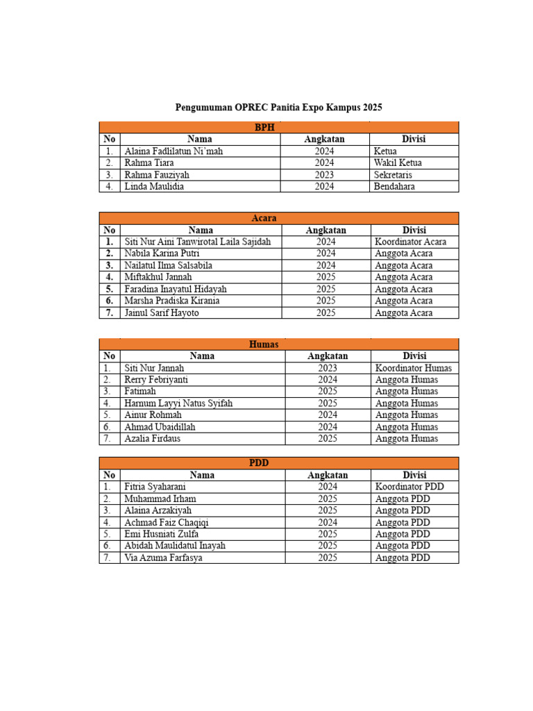 OPREC Panitia Expo Kampus 2025 | PDF