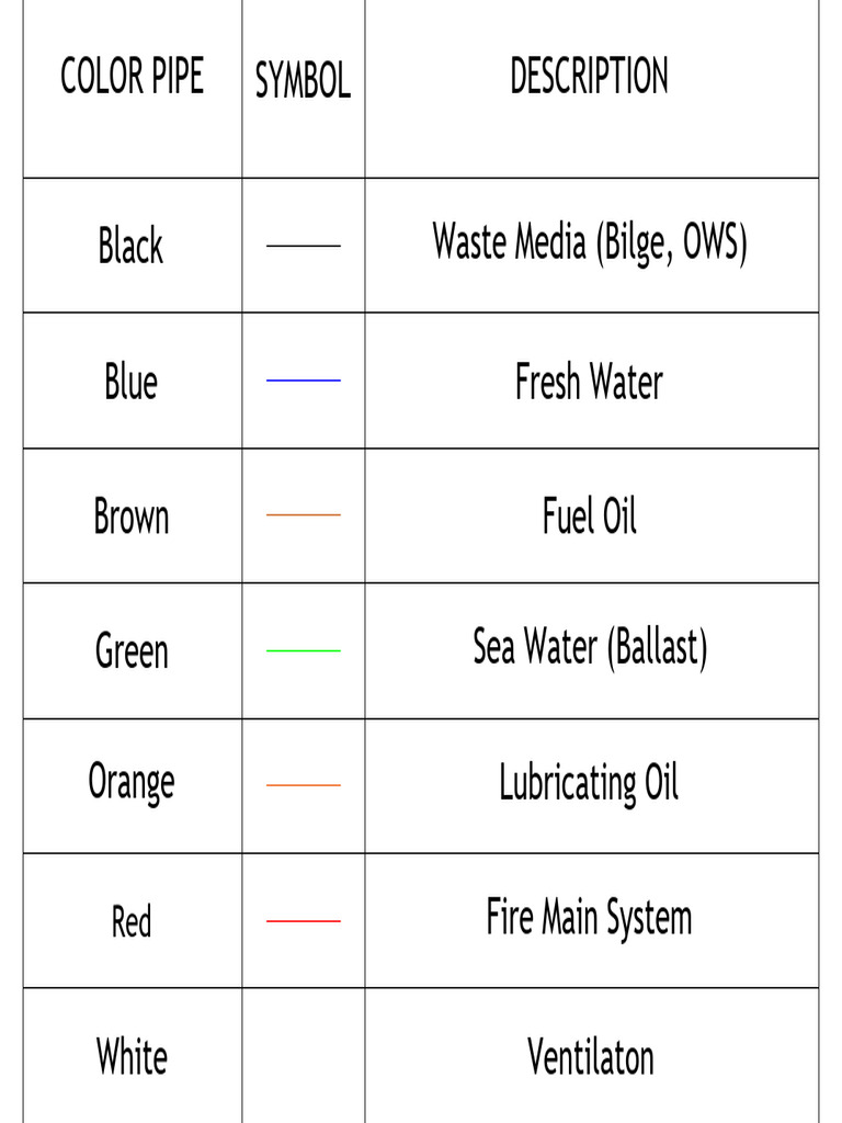 Color | PDF