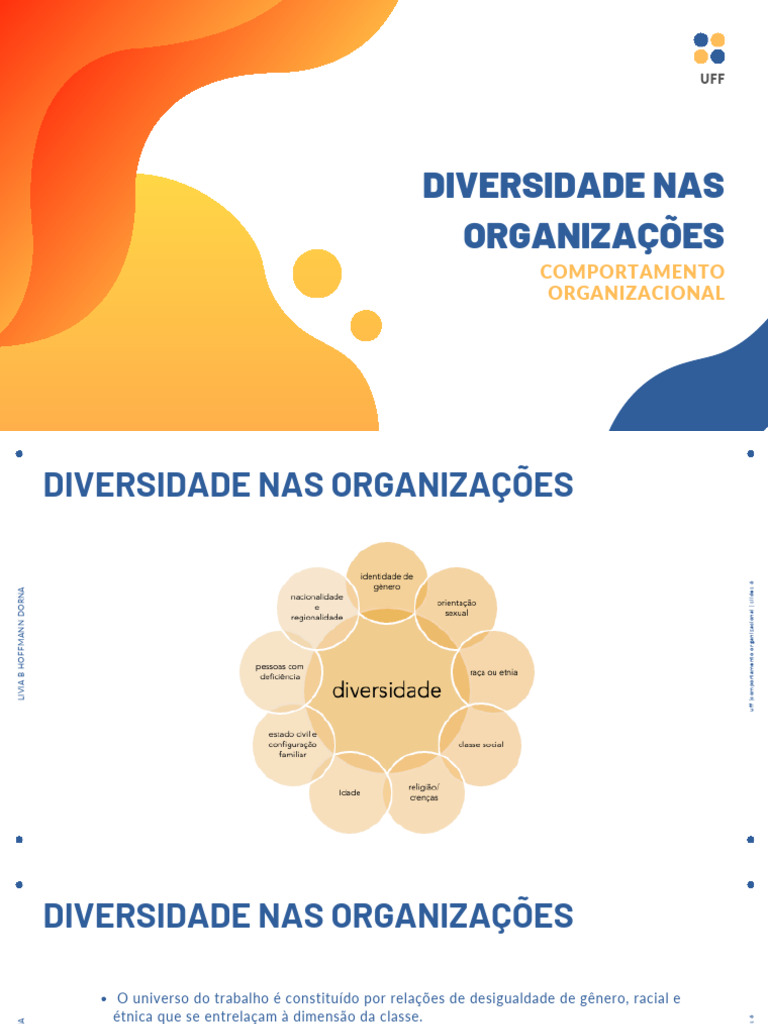 Gestão da Diversidade nas Organizações | PDF | Interseccionalidade ...