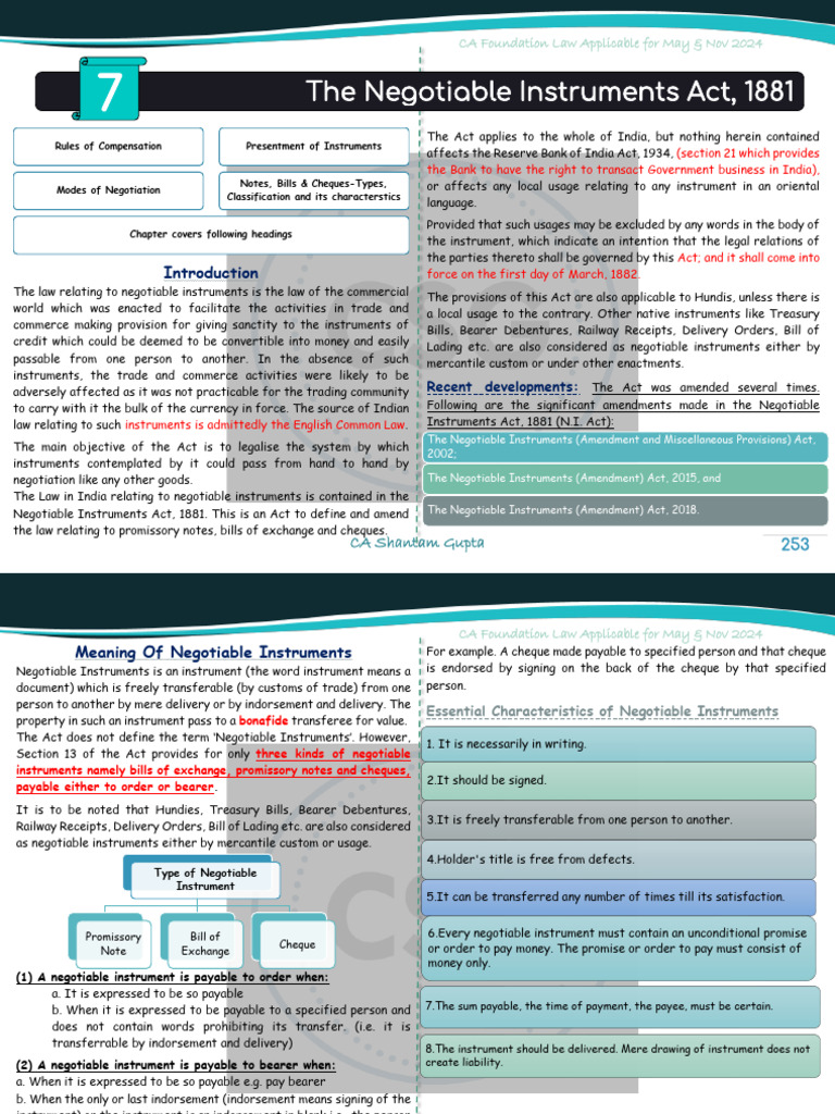 CA Foundation Negotiable Instruments Law 2024 | PDF | Negotiable ...