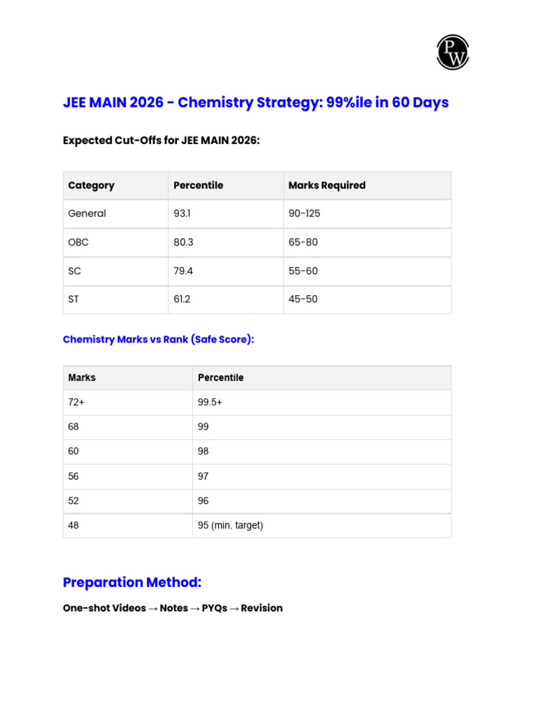 JEE Main 2026 Chemistry Prep Guide | PDF | Chemical Reactions | Chemistry