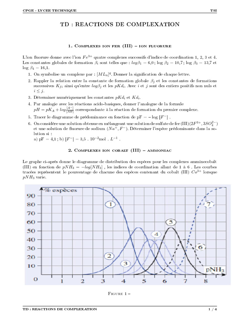 Réactions de Complexation en Chimie PDF Ion Cuivre — free download