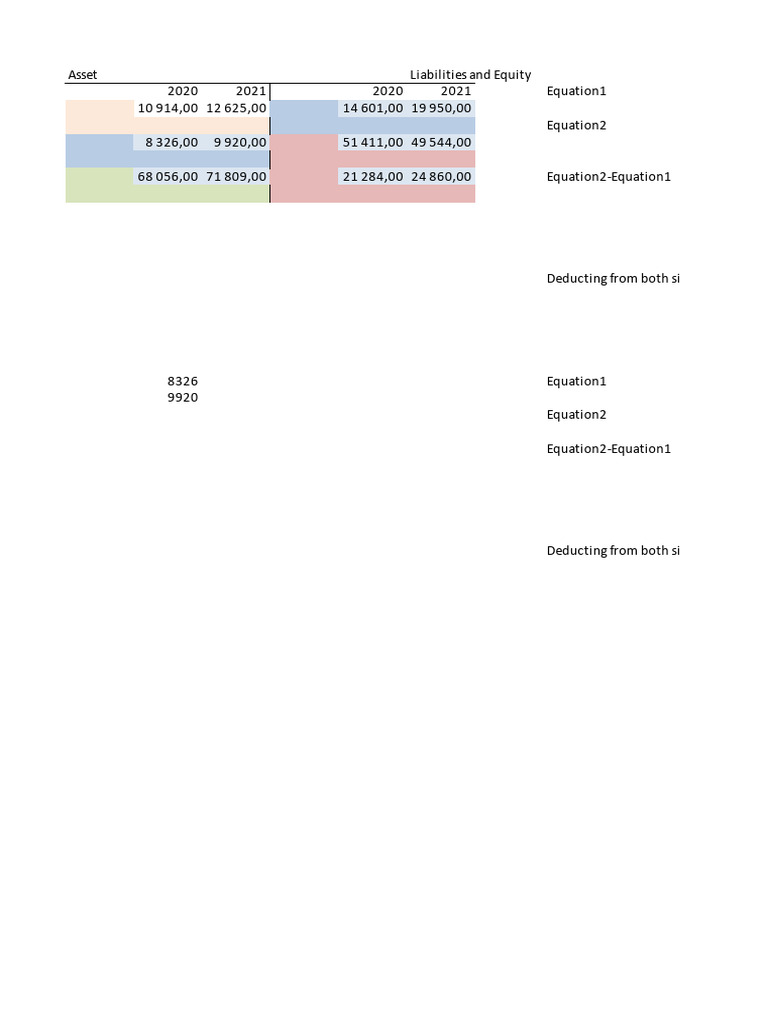 Cash Flow Task | PDF