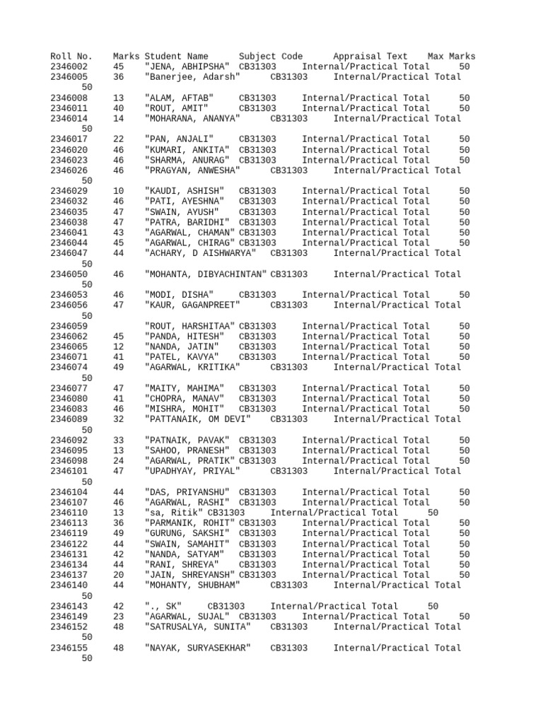 CB31303 I 2025 | PDF