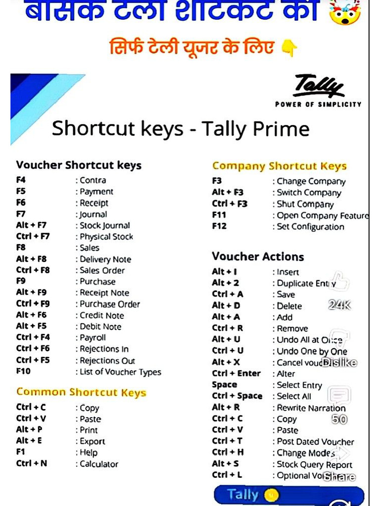 Short Cut Key of Telly | PDF