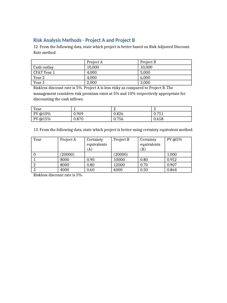 Risk Adjusted Certainty Equivalent Method | PDF