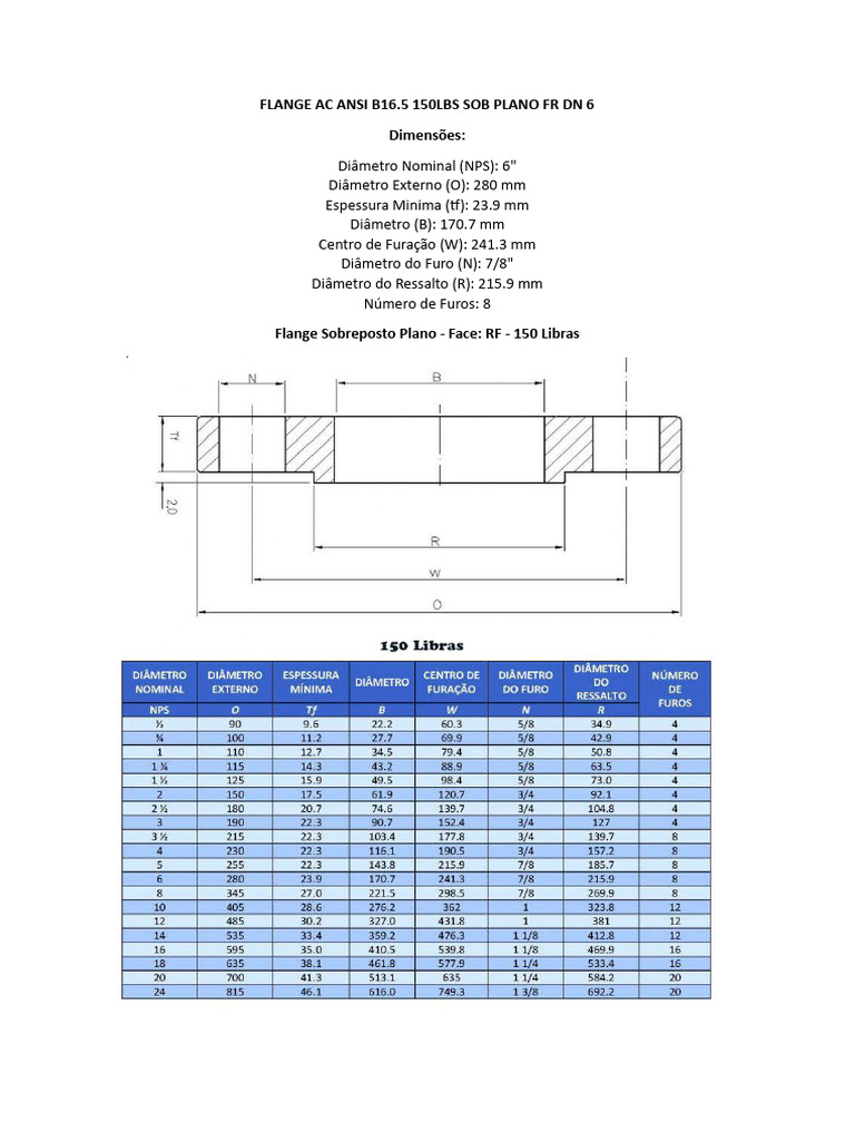 Flange AC ANSI B16.5 150LBS DN 6 Especificações | PDF