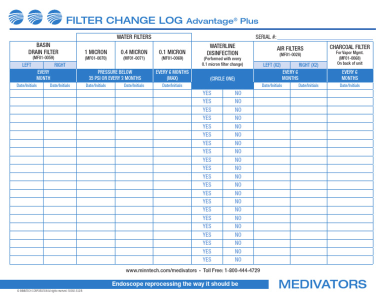 Advantage Plus Filter Change Log | PDF